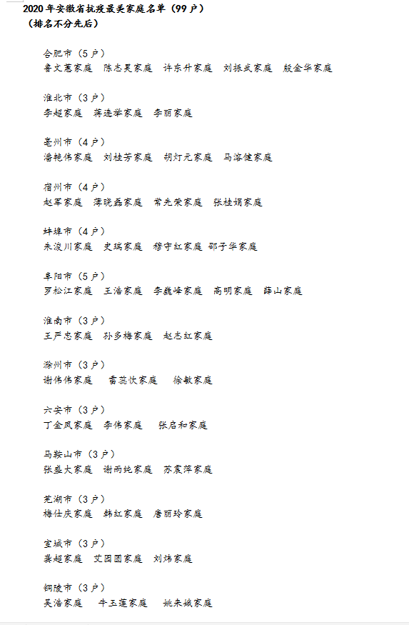 6163���ӹٷ���վ(�й�)��·����������