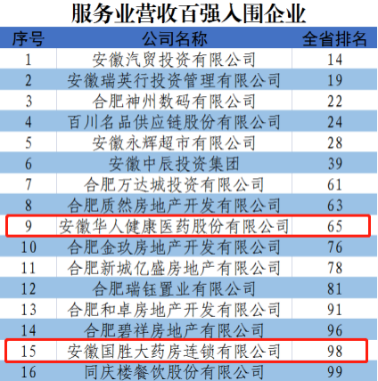 6163���ӹٷ���վ(�й�)��·����������